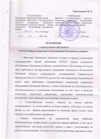 Изменения в Коллективный договор от 19.05.2023 года