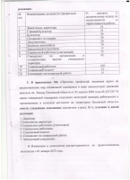 Изменения в Коллективный договор от 17.04.2023 года