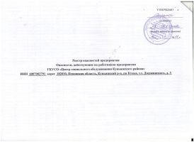 Оценка профессиональных рисков.