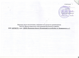 Оценка профессиональных рисков.