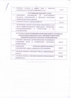 Тарифы на социальные услуги на 2022 год.