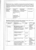 Изменения в коллективный договор с 09.01.2019г.